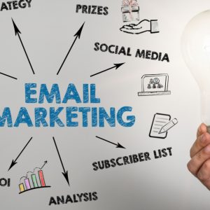 email Marketing
